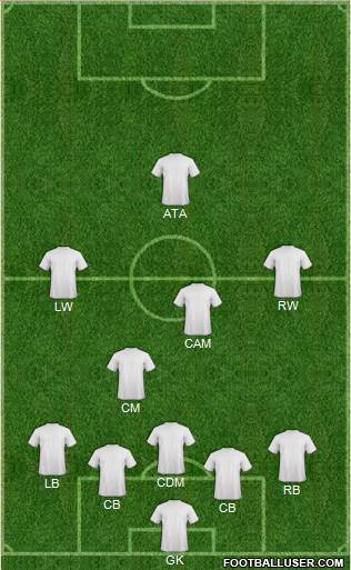 Manchester City Formation 2017