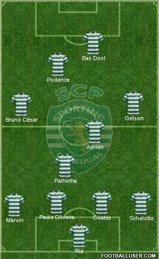Sporting Clube de Portugal - SAD Formation 2017