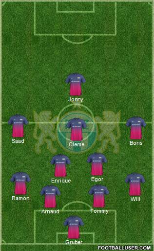 FC Zürich Formation 2017