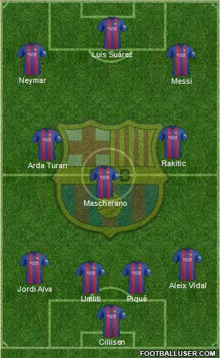 F.C. Barcelona Formation 2017
