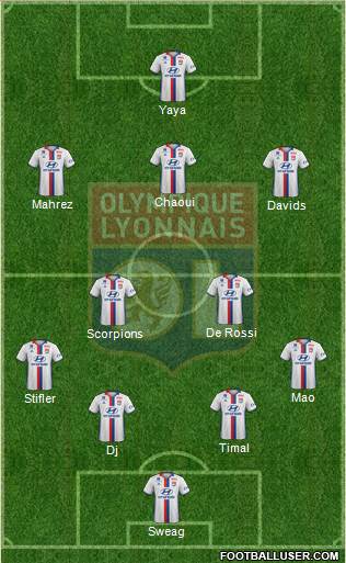 Olympique Lyonnais Formation 2017