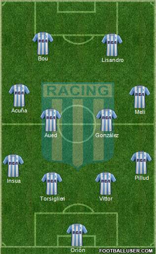 Racing Club Formation 2017