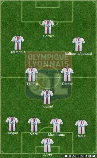 Olympique Lyonnais Formation 2017