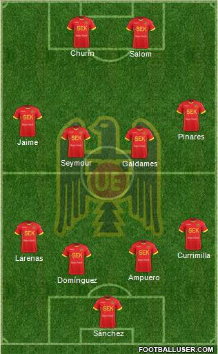 CD Unión Española S.A.D.P. Formation 2017