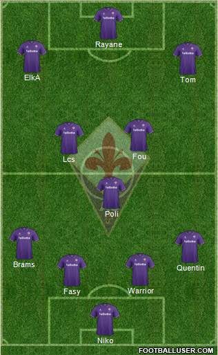 Fiorentina Formation 2017