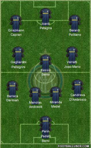 F.C. Internazionale Formation 2017