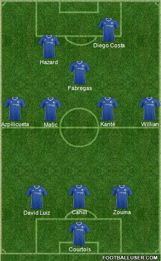 Chelsea Formation 2017