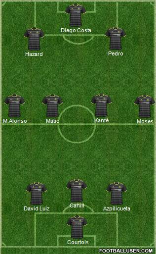 Chelsea Formation 2017