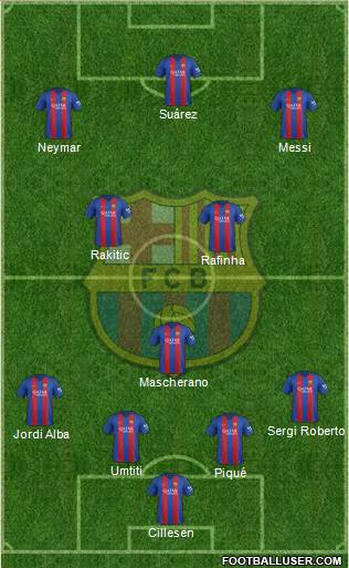 F.C. Barcelona Formation 2017