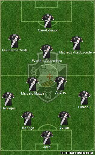 CR Vasco da Gama Formation 2017
