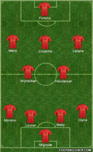 Liverpool Formation 2017