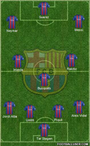 F.C. Barcelona Formation 2017