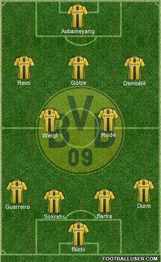 Borussia Dortmund Formation 2017