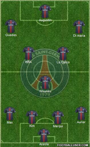 Paris Saint-Germain Formation 2017