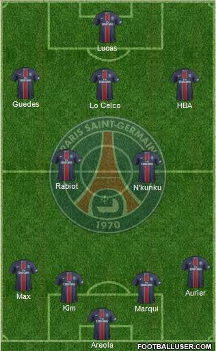Paris Saint-Germain Formation 2017