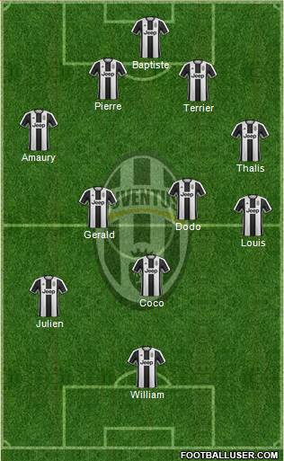 Juventus Formation 2017