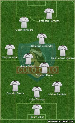 CSD Colo Colo Formation 2017