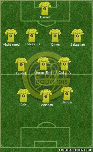 FK Bodø Glimt Formation 2017