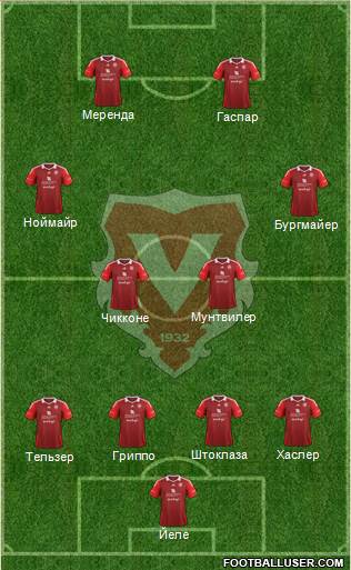 FC Vaduz Formation 2017