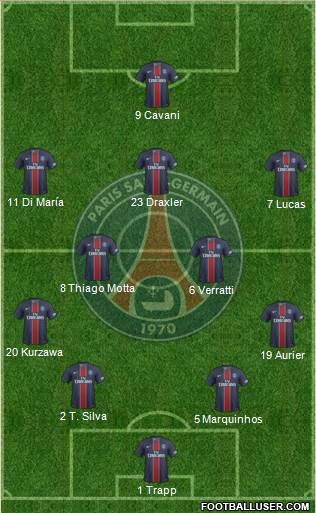 Paris Saint-Germain Formation 2017