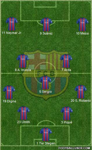 F.C. Barcelona Formation 2017
