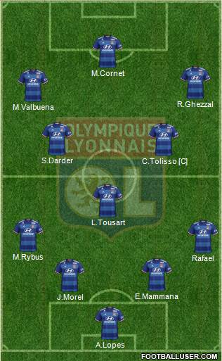 Olympique Lyonnais Formation 2017