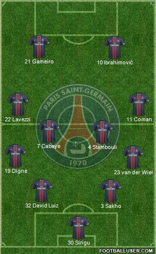 Paris Saint-Germain Formation 2017