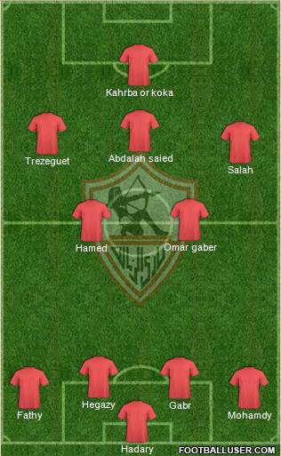 Zamalek Sporting Club 4-2-3-1 football formation