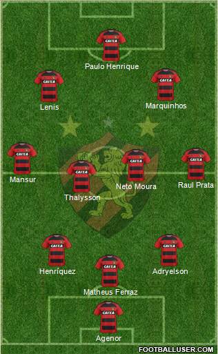 Sport C Recife Formation 2017