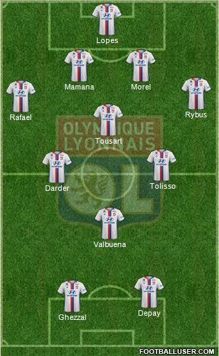 Olympique Lyonnais Formation 2017