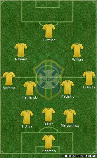 Brazil Formation 2017
