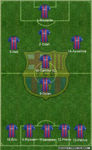 F.C. Barcelona Formation 2017