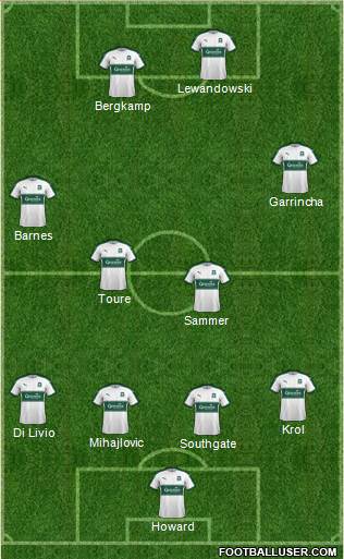 Plymouth Argyle Formation 2017