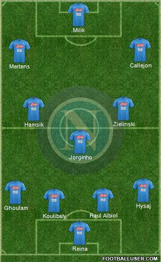Napoli Formation 2017