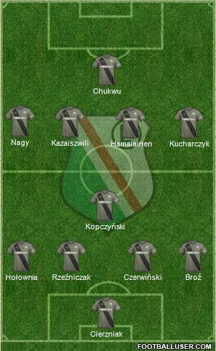 Legia Warszawa Formation 2017