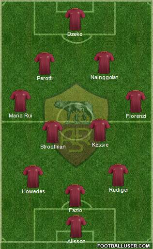 AS Roma Formation 2017