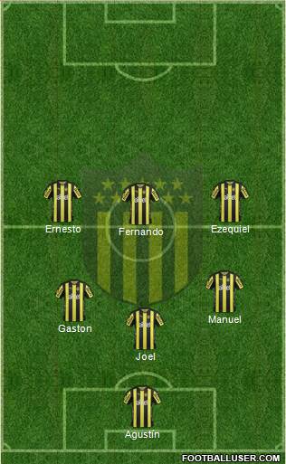 Club Atlético Peñarol Formation 2017