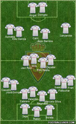 R. Zaragoza S.A.D. Formation 2017