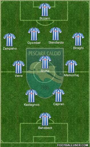 Pescara football formation