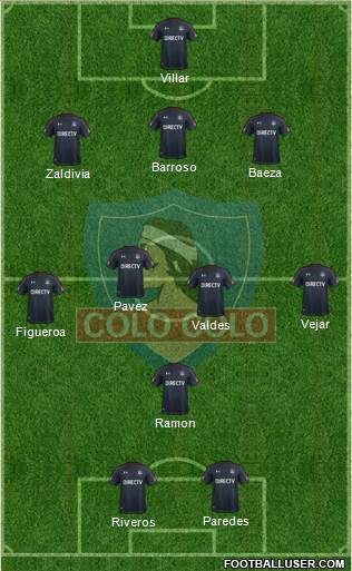 CSD Colo Colo Formation 2017
