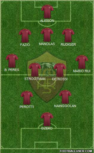 AS Roma Formation 2017