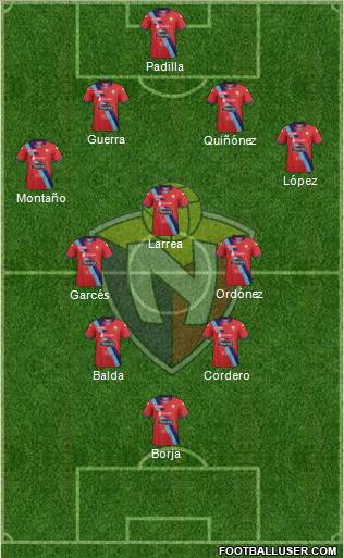 CD El Nacional Formation 2017