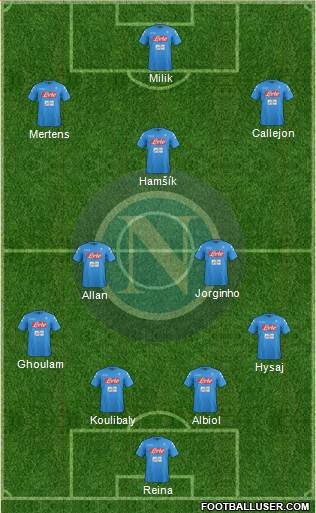 Napoli Formation 2017