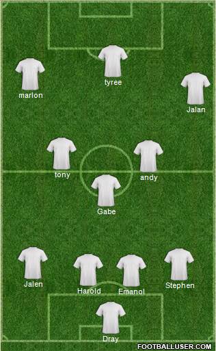 Chicago Fire Formation 2017