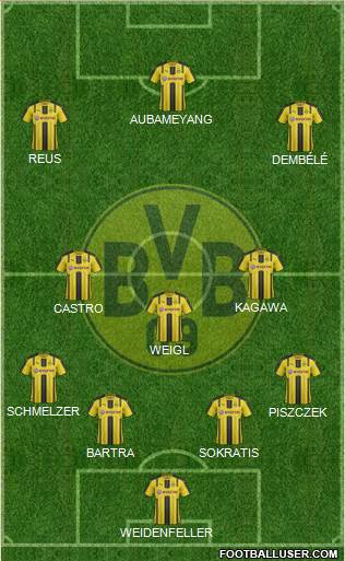 Borussia Dortmund Formation 2017