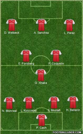Arsenal Formation 2017