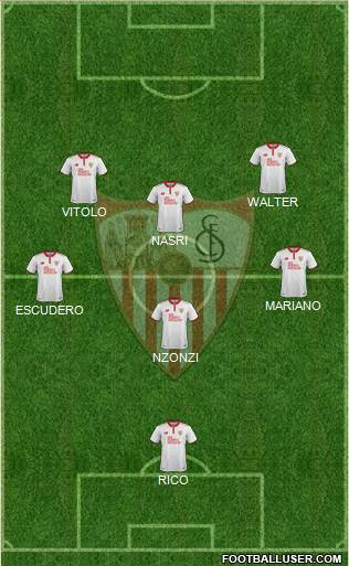 Sevilla F.C., S.A.D. Formation 2017