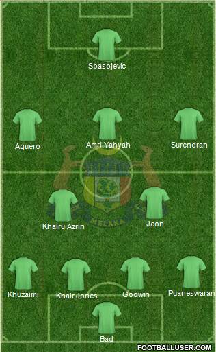 Melaka Formation 2017