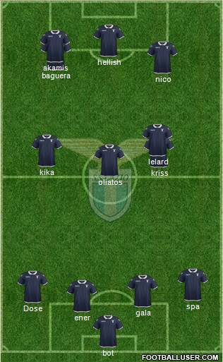 S.S. Lazio Formation 2017