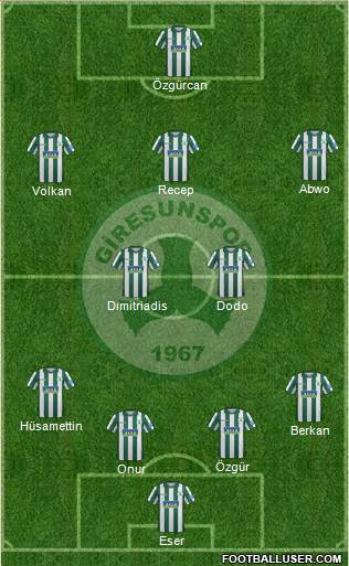 Giresunspor Formation 2017
